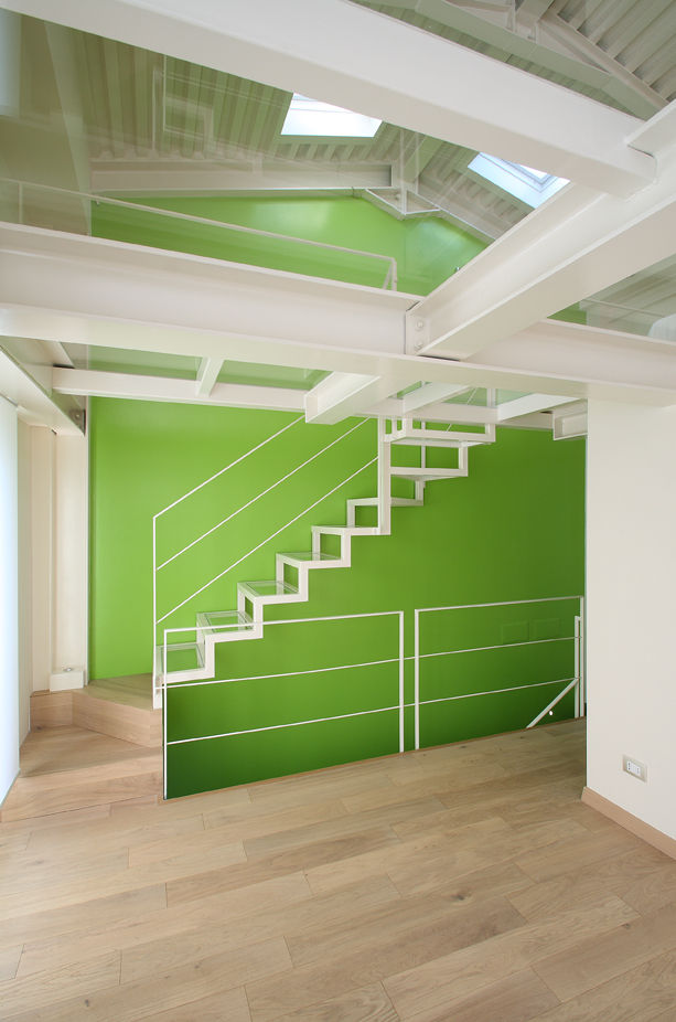RS.Loft