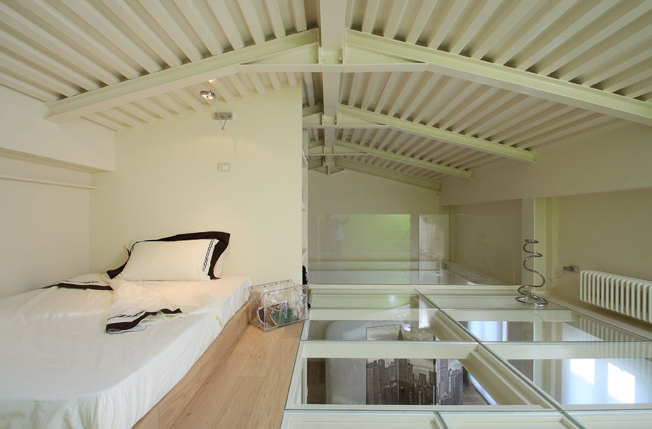 RS.Loft