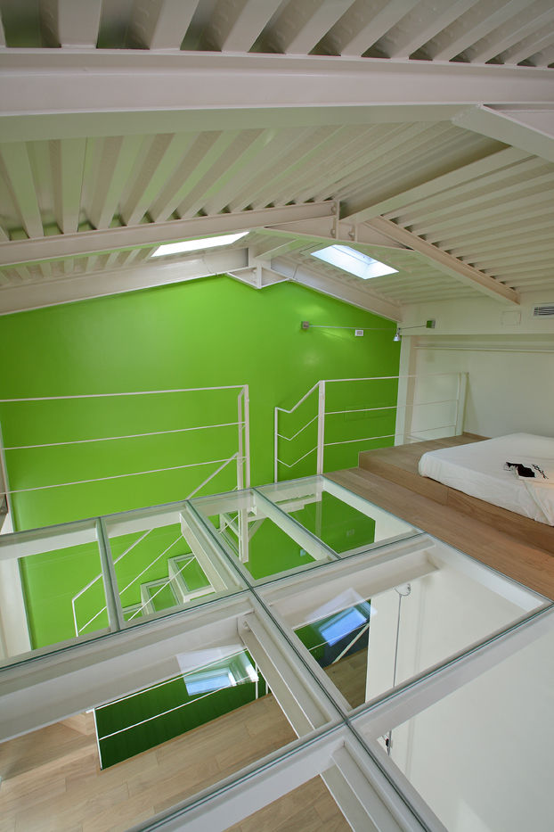 RS.Loft