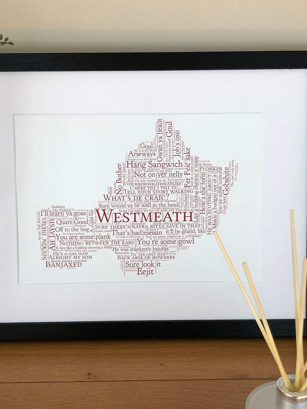 Thumbnail: Westmeath Craic Map County Sayings and Phrases Irish Themed Poster Irish Print