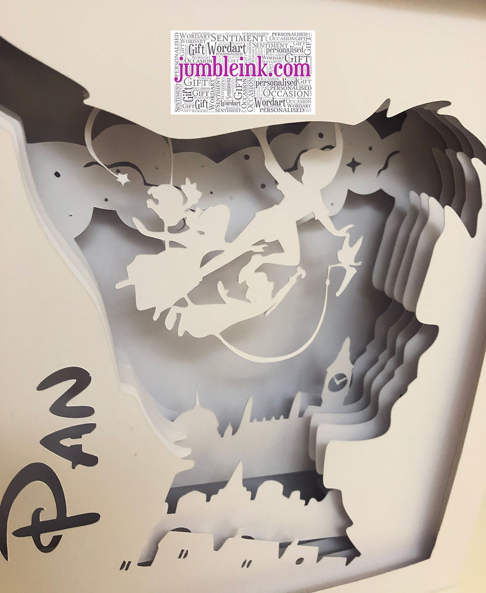 Thumbnail: €5.50 - Peter Pan - Square 3D Paper Cut Template Light Box SVG