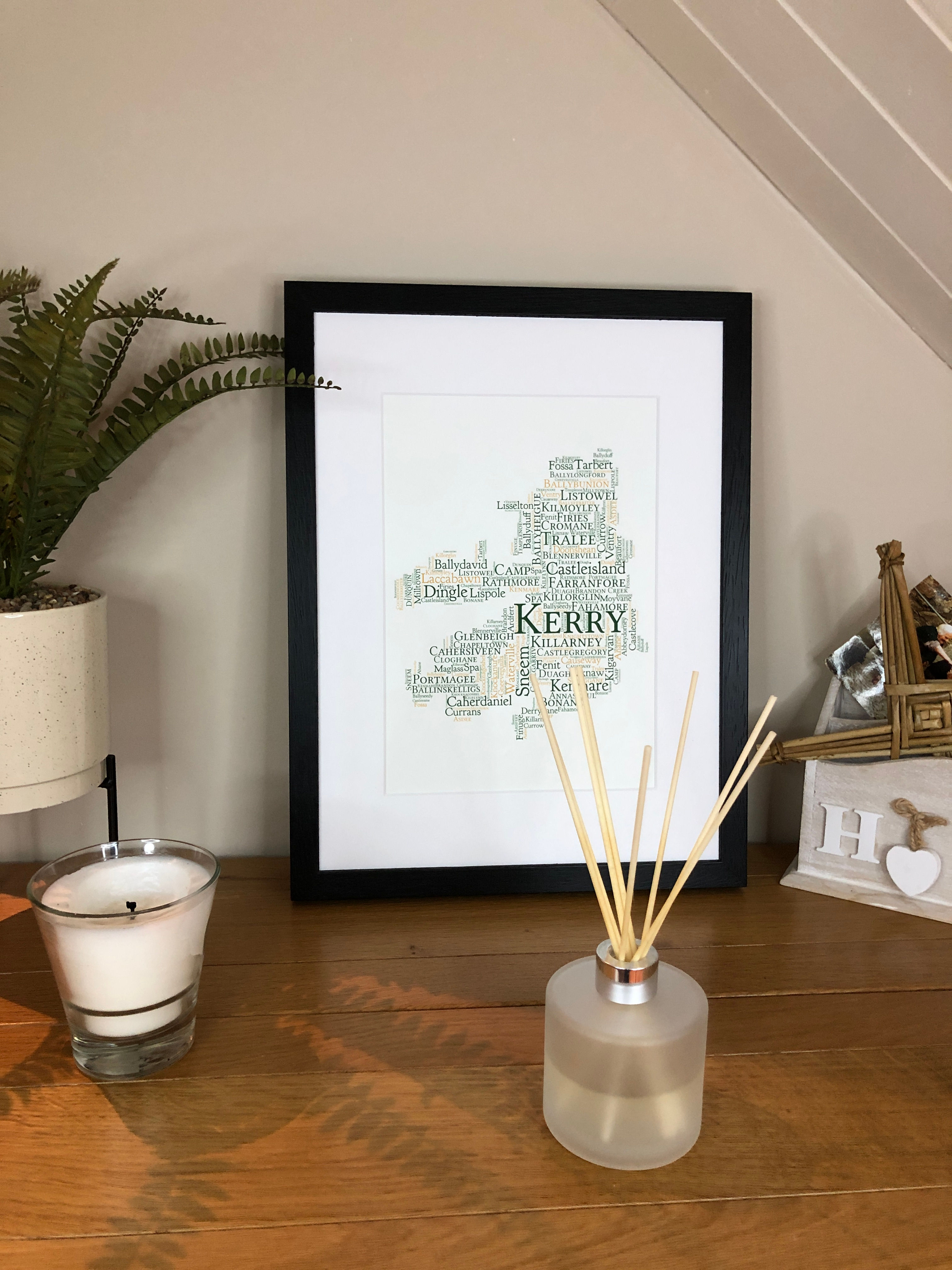 Kerry County Towns Irish Themed Poster Irish Print What's Your Home Town