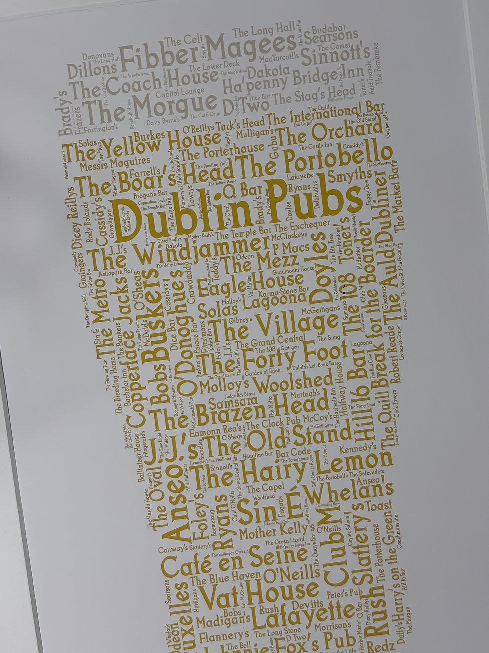 Thumbnail: Pint of Dublin Pubs County Pubs of Ireland Irish Themed Poster Irish Print
