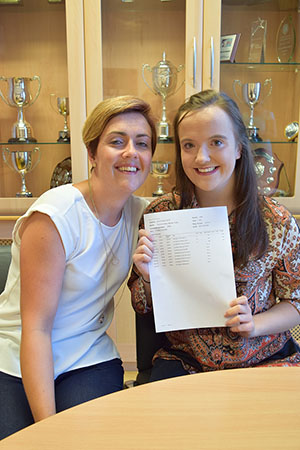 A Level Results 20172018 17