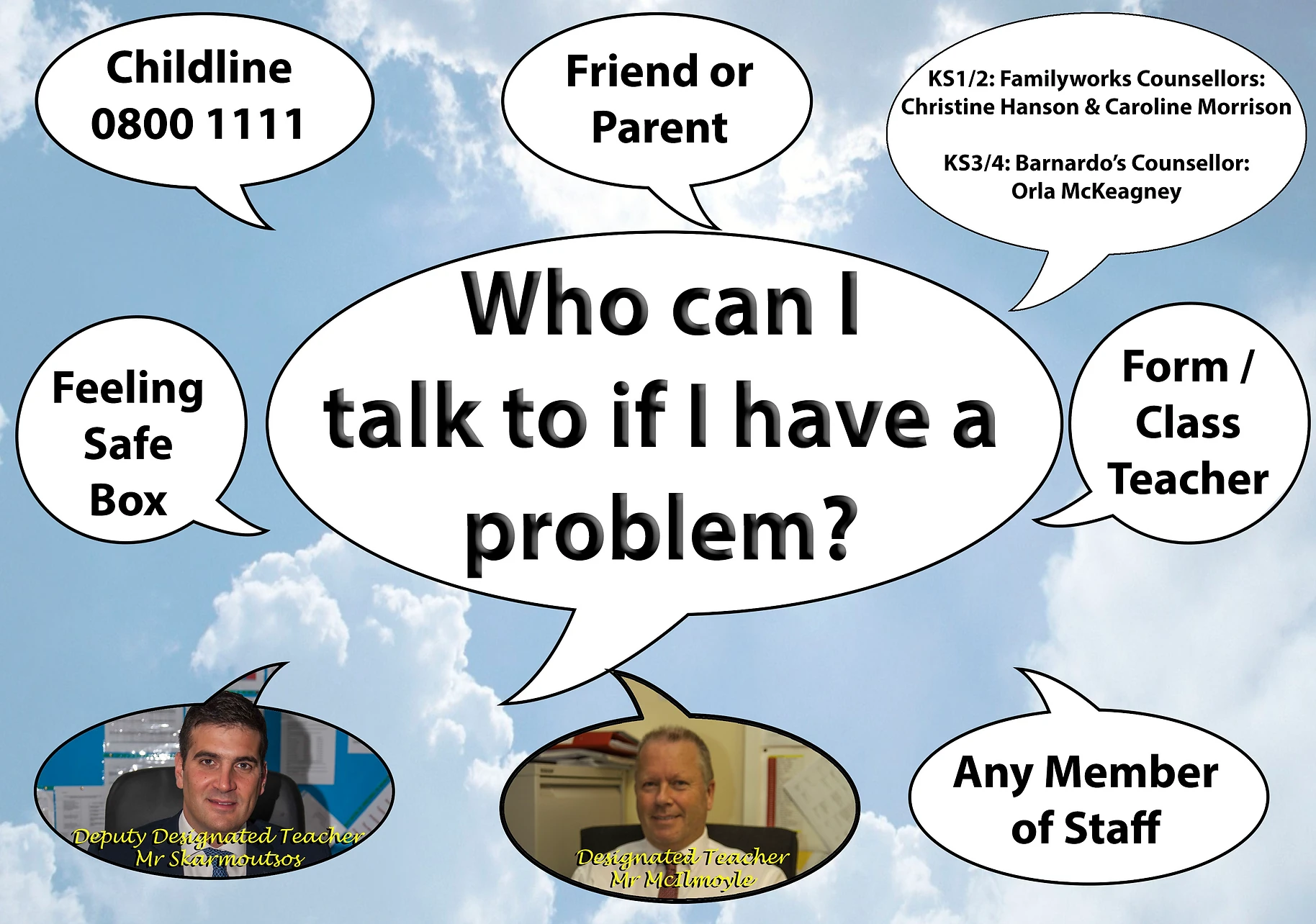 Who_Can_I_Talk_Toï_¥_2020_updated.webp