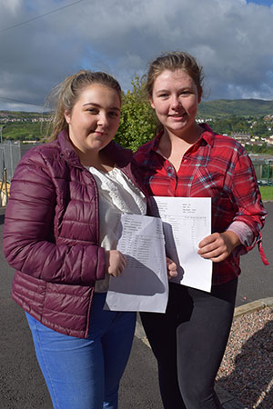 A Level Results 20172018 10