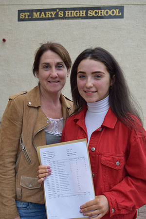 GCSE Results 2018 21