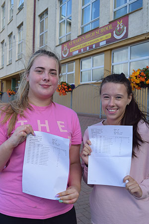 A Level Results 20172018 12