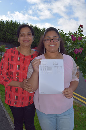 A Level Results 20172018 18