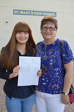 A Level Results 20172018 13