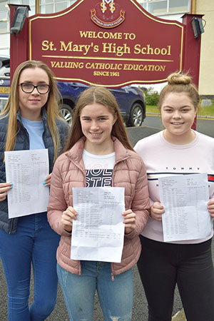 GCSE Results 2018 18