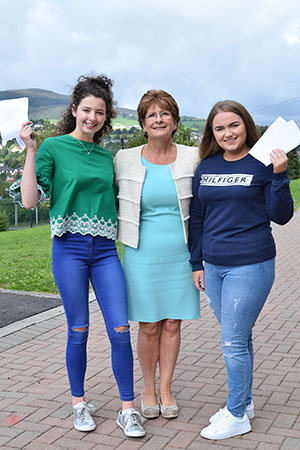 A Level Results 20172018 3