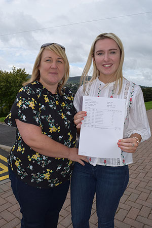 A Level Results 20172018 2