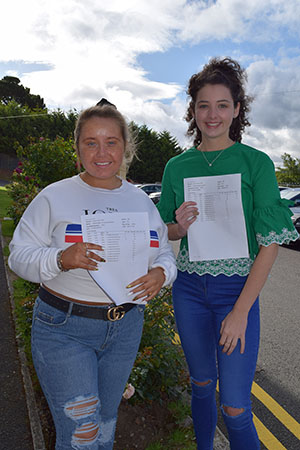 A Level Results 20172018 9