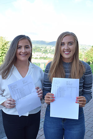 A Level Results 20172018 19