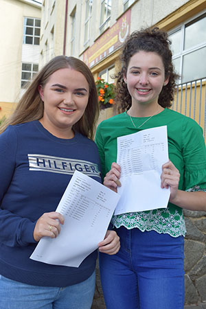 A Level Results 20172018 7