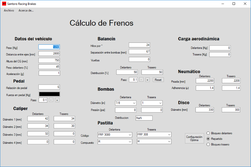 Simulacion Santoro Racing