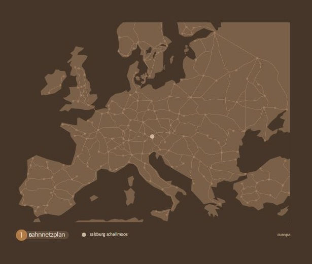 Bahnnetzwerk Europa