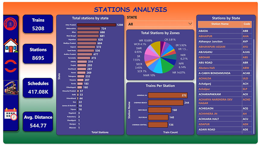 railways_page-0002.jpg