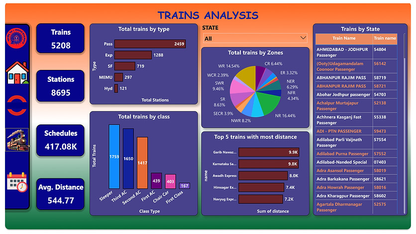 railways_page-0003.jpg