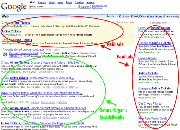 Dearborn Search and Visibility concept