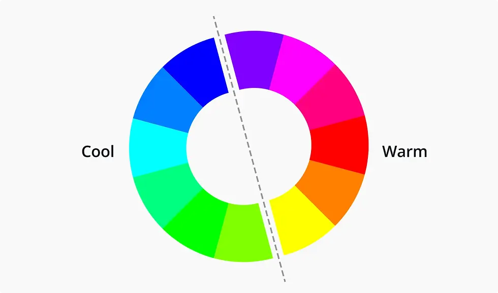 The color wheel helps with game table design.