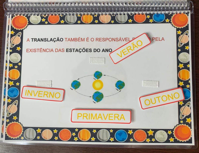 Miniatura: Sistema Solar