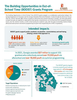 screenshot of factsheet