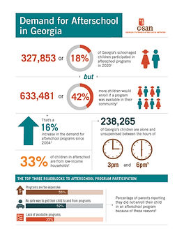 screenshot of factsheet