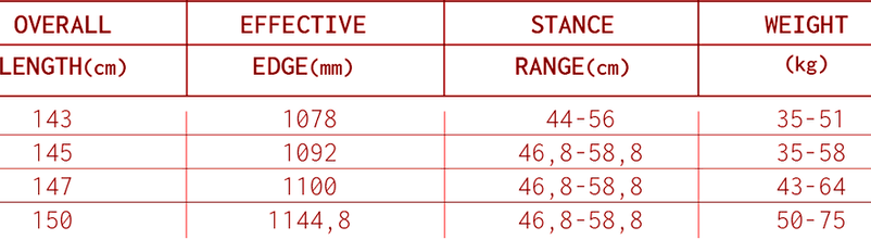 mas snowboard karamel2 kopya_edited.png
