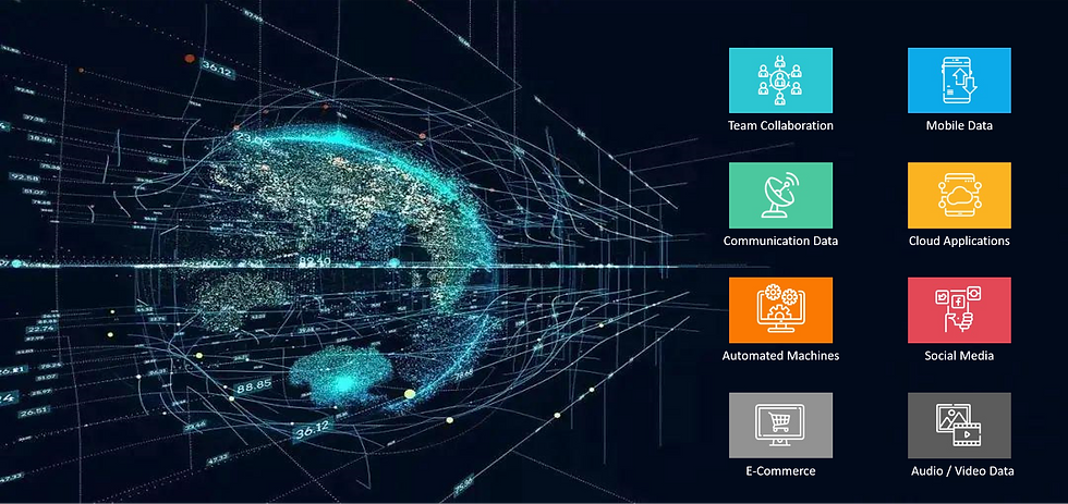 ODTI_BD_Big_Data_Source_Pic.png