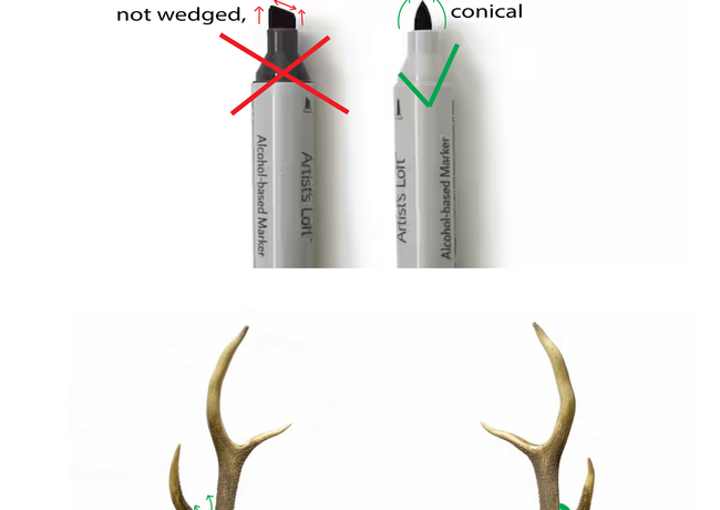antler ring guide