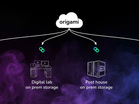Mission Dailies Supercharged by Origami