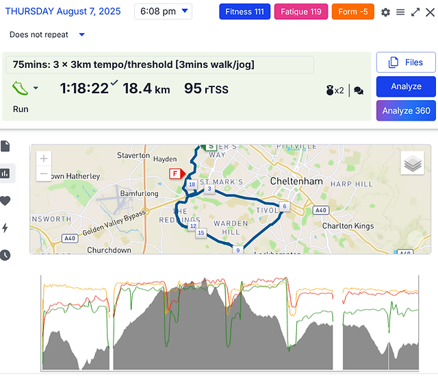 Example training session of 3 x 3km [3mins]