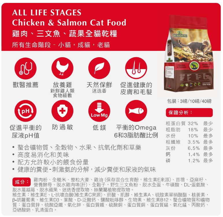 縮圖：Holistic Blend 雞、三文魚、低鎂配方 40lb