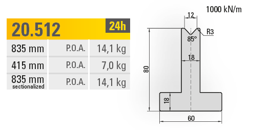 20.512