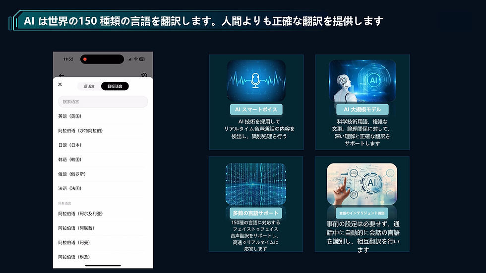 VST150言語対応翻訳