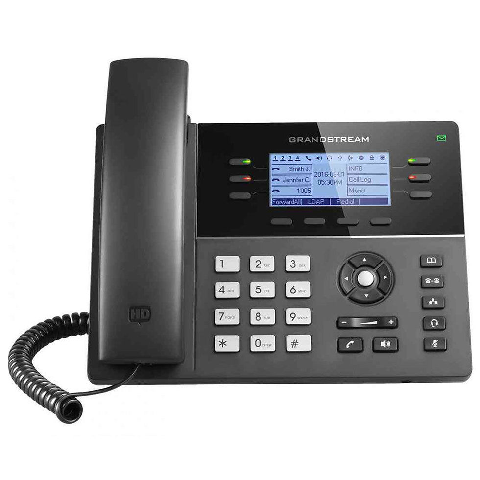 GRANDSTREAM GXP 1760 IP Telefon