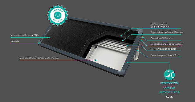 sunpad-technical-data_ES_2020.jpg