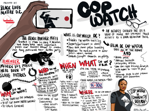 Copwatch1.png