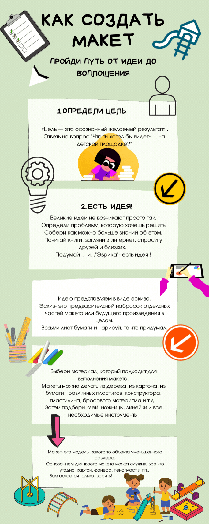 Зеленый Органический Природный Фотосинтез Биология Инфографика.gif
