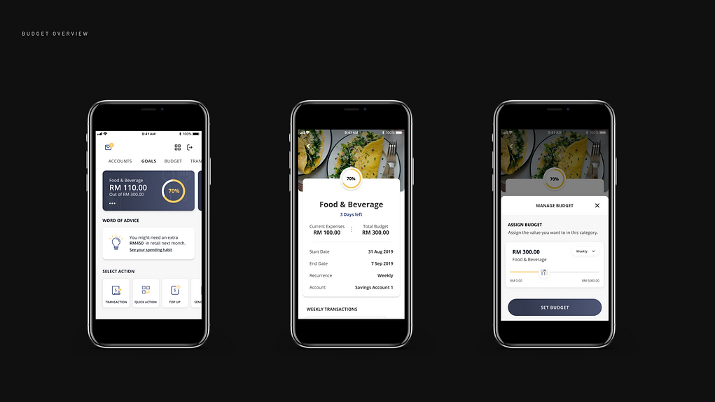Maybank Presentation Deck by Sofia Hasana.027.png