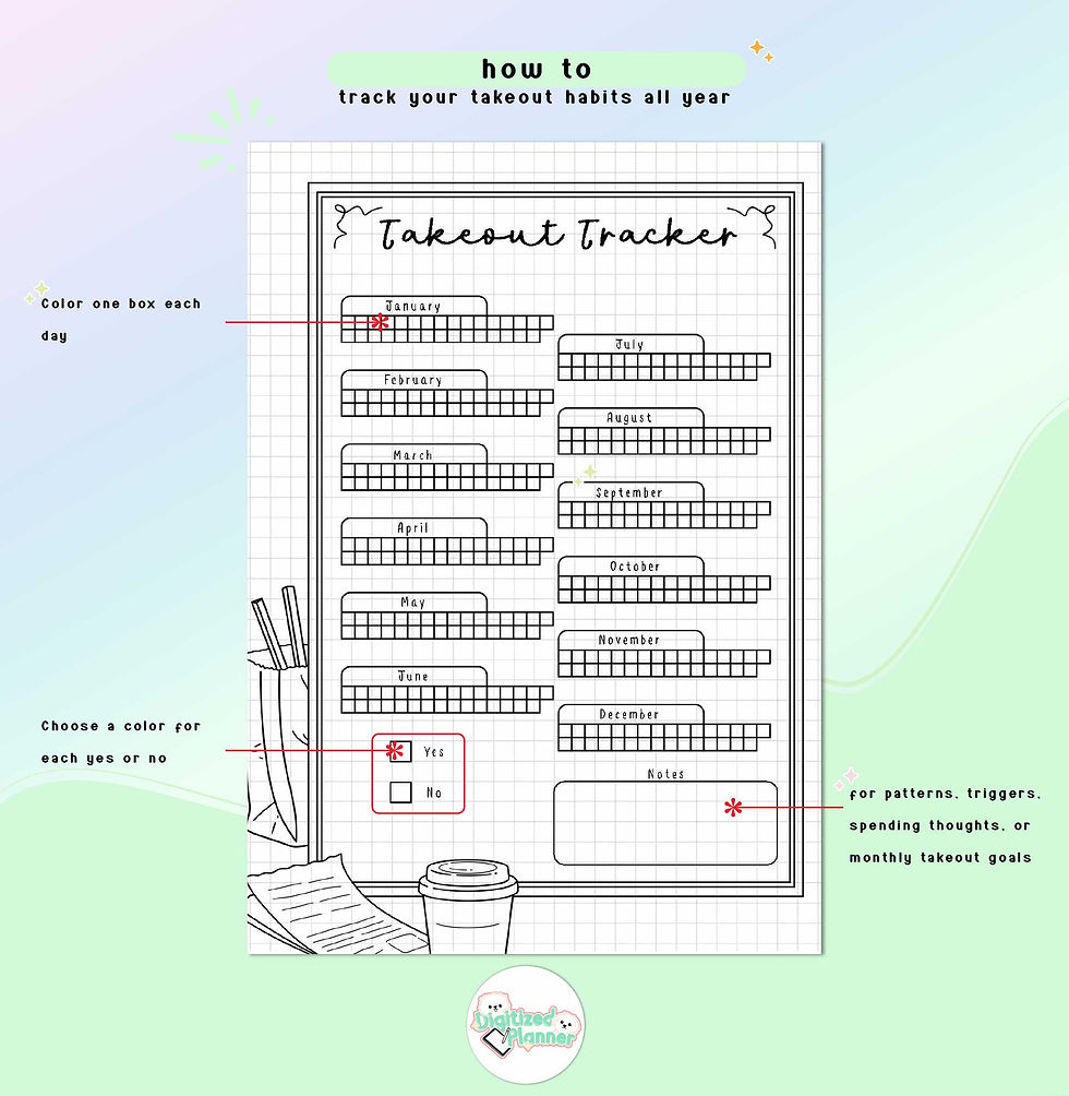 Thumbnail: Takeout Tracker Printable, Fast Junk Food Log, Eating Habit, Healthy Planner