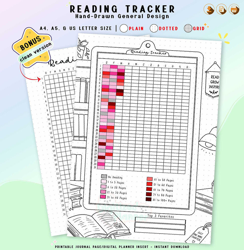 Reading Tracker Printable, Yearly Book Log Journal Page Count, Read Trackers