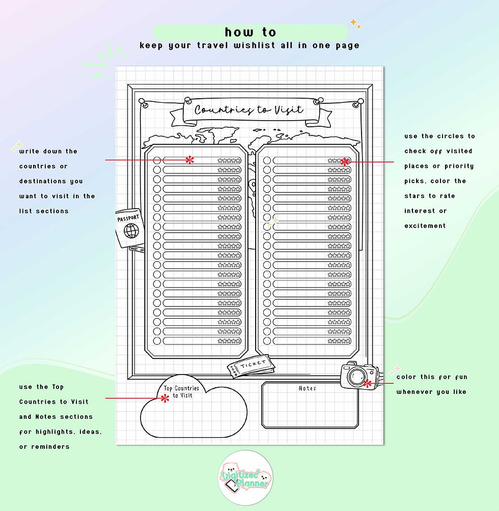 Thumbnail: Countries to Visit Printable, Travel Bucket List, Places tracker, Travel Planner