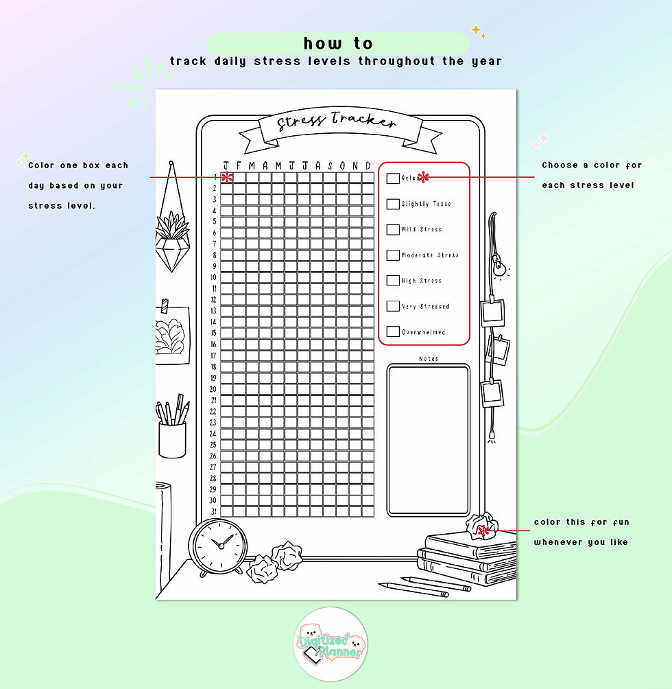 Thumbnail: Stress Tracker Printable, Yearly Anxiety Mood Log, Bullet Journal Page, Digital