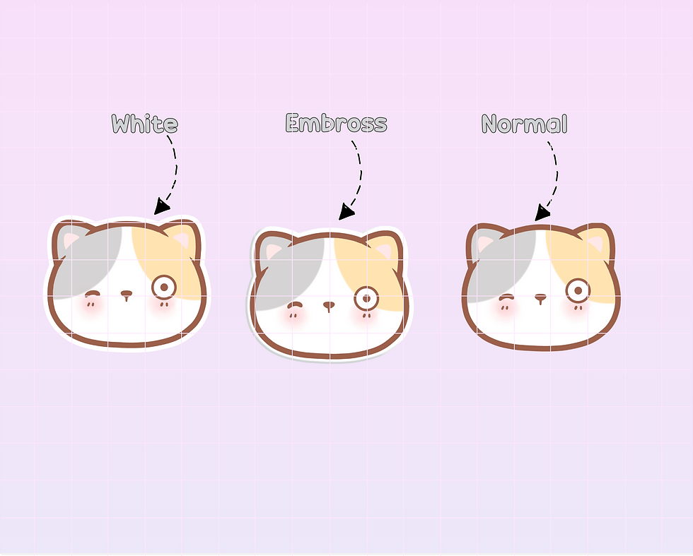 Thumbnail: Add some fun to your digital planner with Kitty Cat Digital Stickers. Ideal for iPad and 2024 2025 planning.