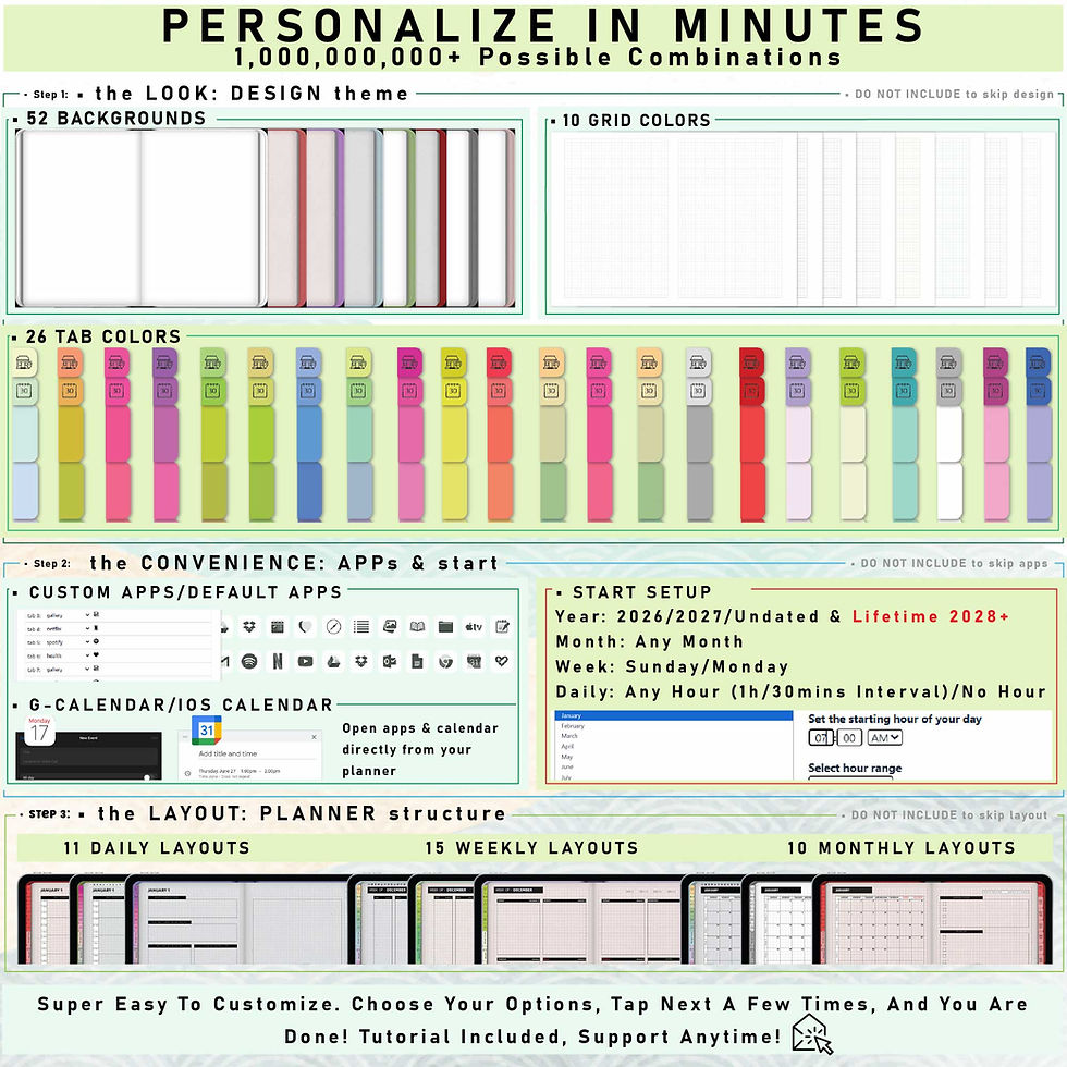 Custom digital planner