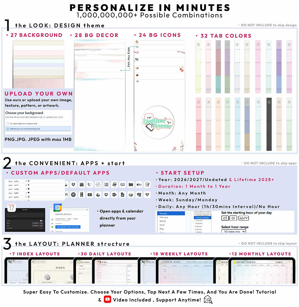 ADHD Digital Planner 2026, Undated, lifetime, daily anxiety journal, lifetime
