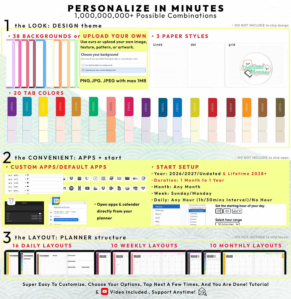 Thumbnail: ADHD Hobonichi Digital Planner 2026, Undated, lifetime, Custom daily planners